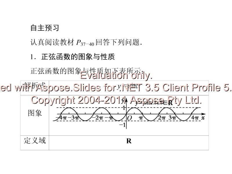 高一数学必修课件正余弦函数的性质.ppt_第3页