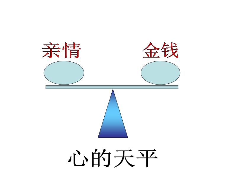 人教版九年级语文上册我的叔叔于勒课件.ppt_第1页