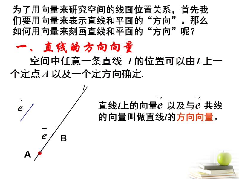 《立体几何中的向量》直线的方向向量和平面的法向量.ppt_第3页