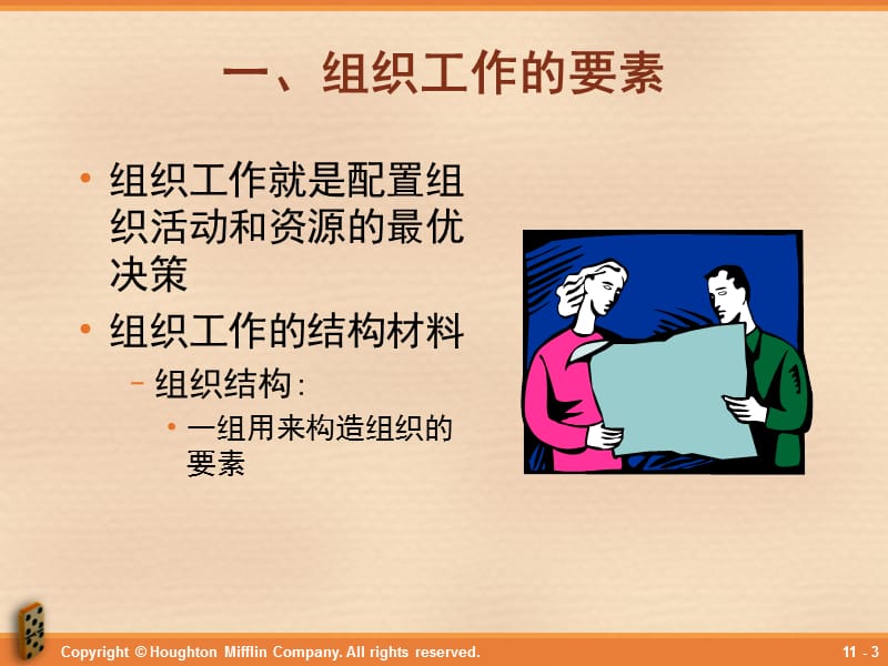 7组织工作的基本要素.ppt_第3页