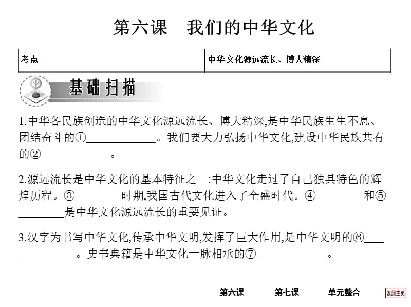 2013届高考政治一轮复习考案文化生活第三单元.ppt_第3页