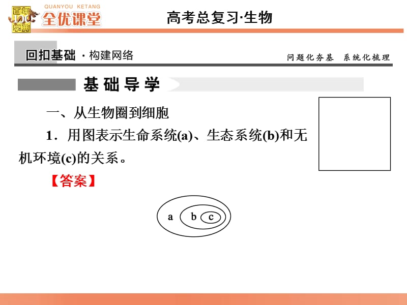 全优课堂·2016高考生物一轮配套课件：1.1走近细胞.ppt_第3页