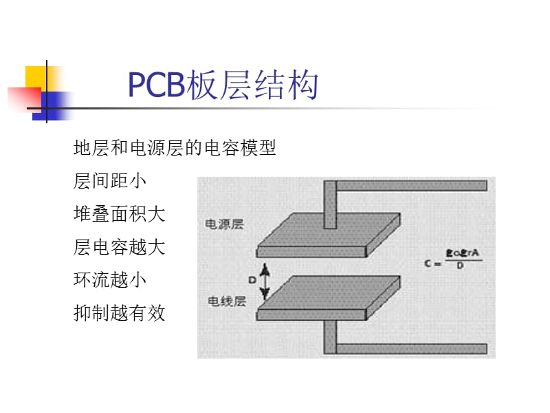 EMI相关PCB布局布线规则.ppt_第2页