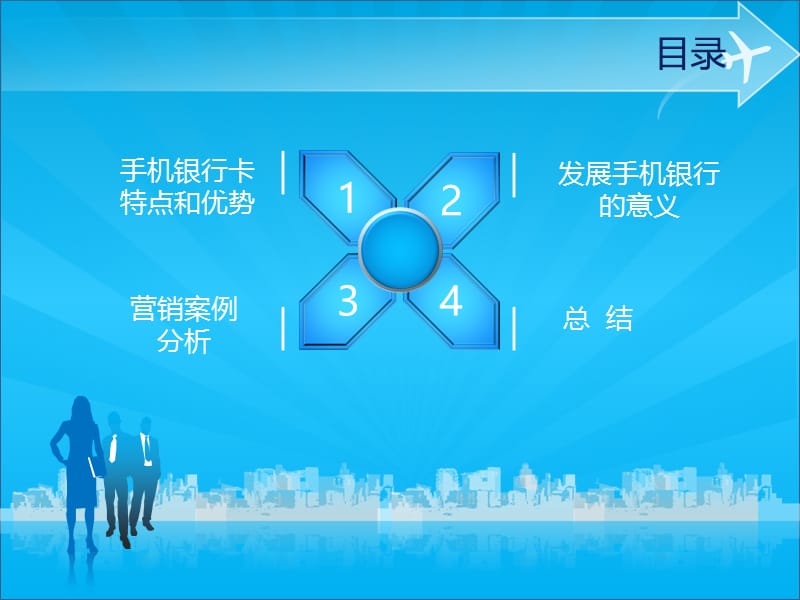 手机银行(手机银行卡).ppt_第3页