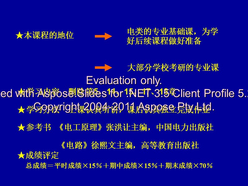 第章电路模型与电路定律.ppt_第1页