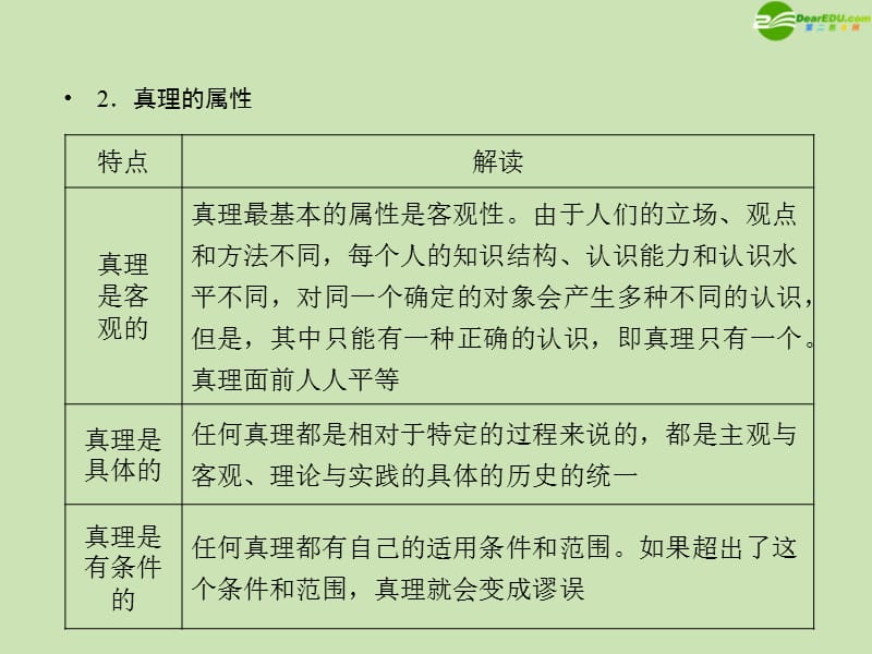 2012年高考政治一轮复习在实践中追求和发展真理课件.ppt_第3页