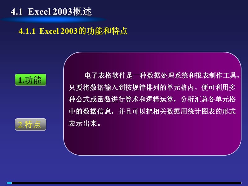 第4章Excel2003电子表格处理软件.ppt_第2页