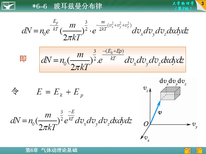 6-6玻耳兹曼分布律.ppt_第3页