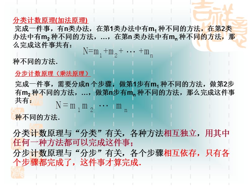 2012届高二理科数学排列教案.ppt_第1页