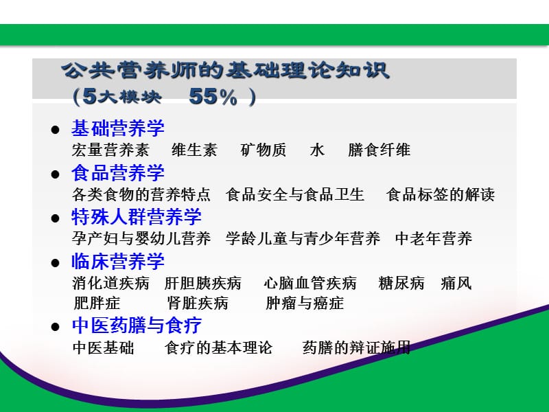 第一章公共营养师课程概况缩减版.ppt_第3页