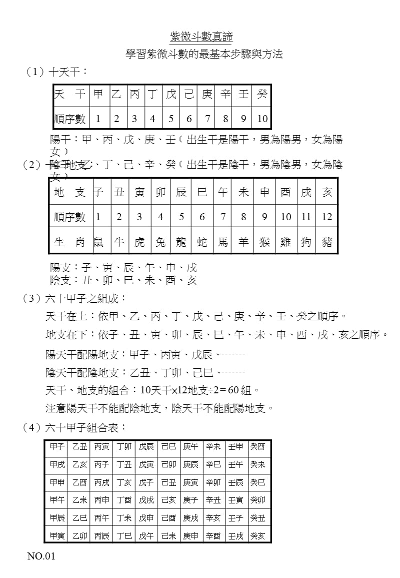 十八飞星紫微斗数真谛.ppt_第3页