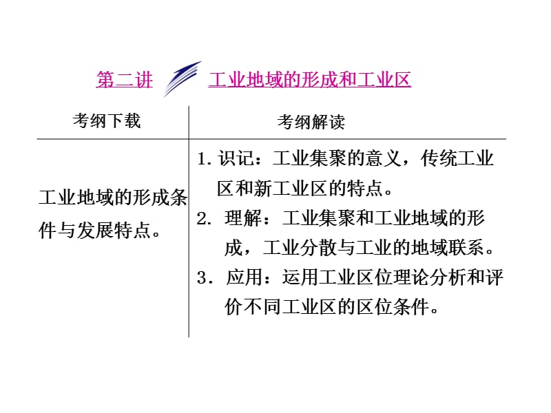 【三维设计】2014届高考地理人教版一轮复习课件：第九章第二讲工业地域的形成和工业区.ppt_第1页