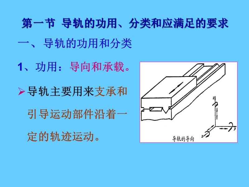 机床课件__导轨.ppt_第3页