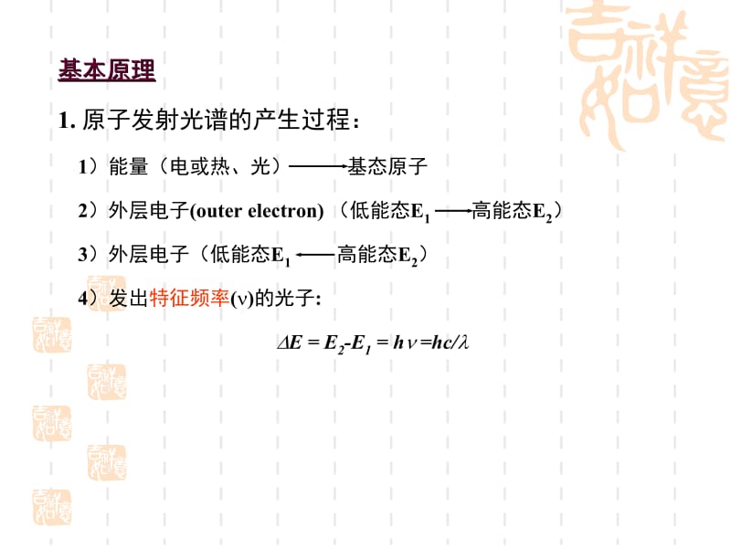 4-光学分析-原子发射光谱.ppt_第3页