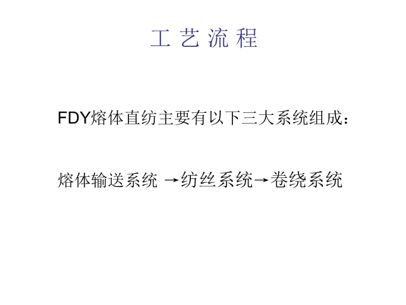 大有光FDY涤纶长丝生产工艺知识.ppt_第2页