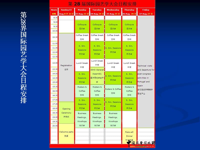 IHC2010热点问题介绍.ppt_第3页