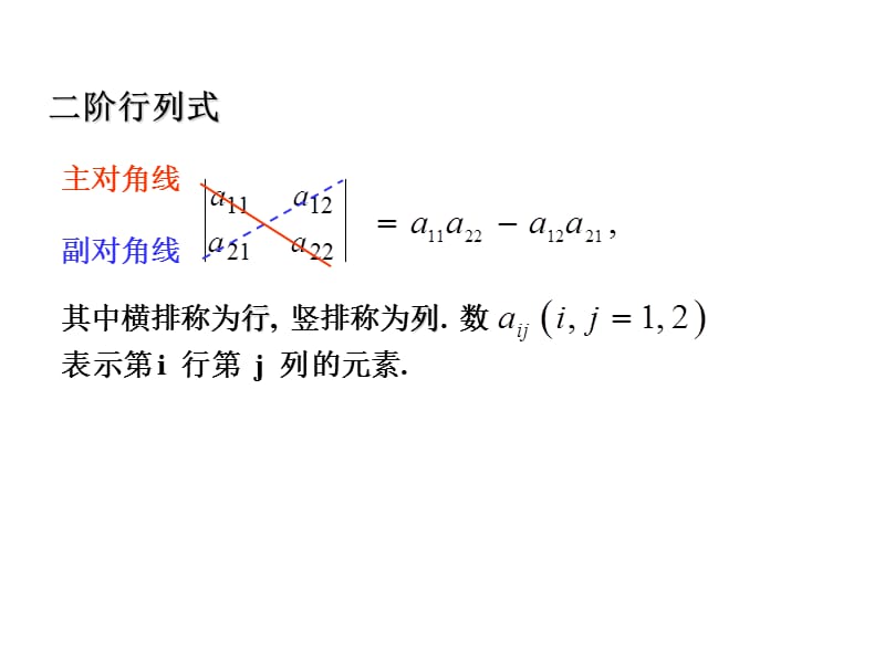 5-2向量的空间坐标.ppt_第1页