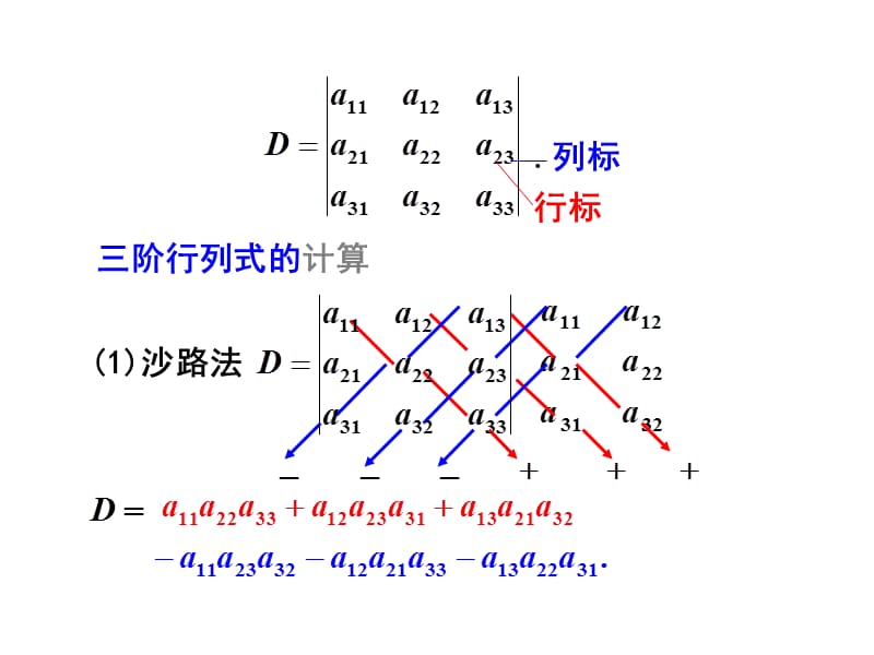 5-2向量的空间坐标.ppt_第2页