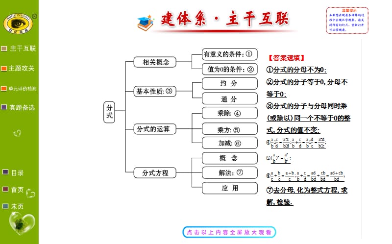 人教版数学-八年级上册2-阶段复习优秀课件.ppt_第2页