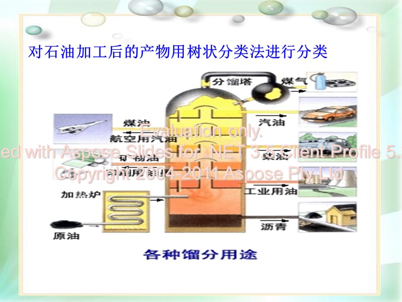 高中化学必修一二第章第一节分散系及其分类.ppt_第1页