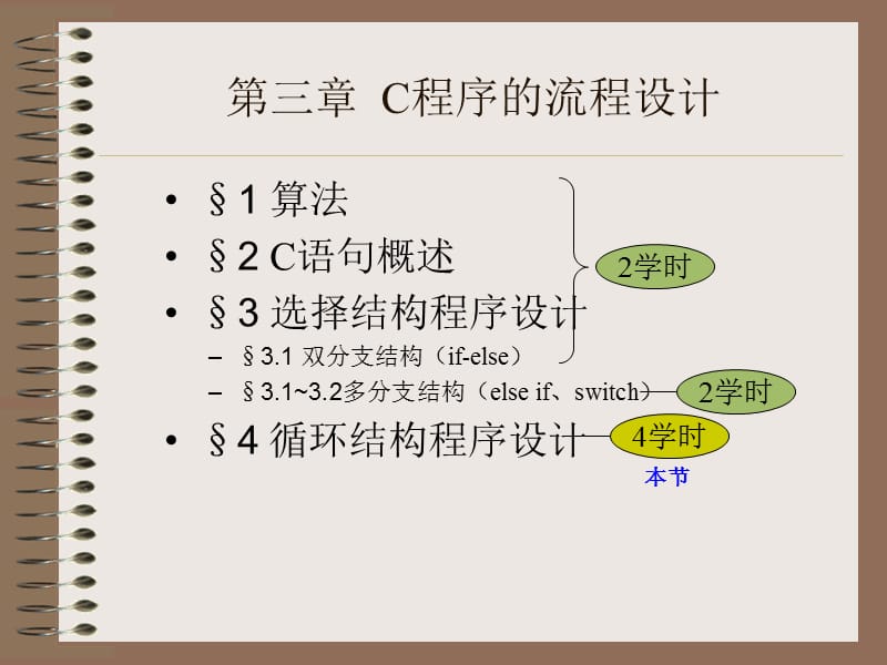 C语言程序设计教程.ppt_第2页