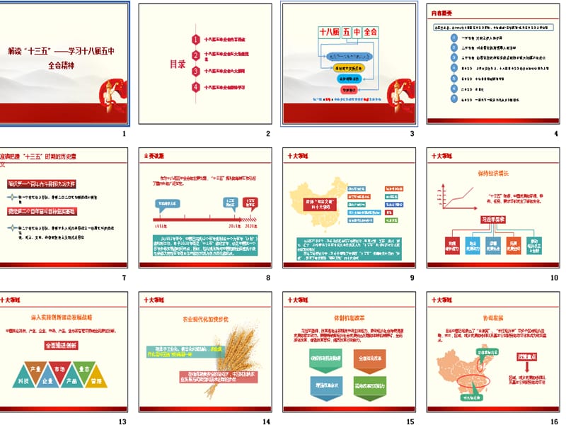 【党课ppt】解读“十三五”学习十八届五中全会精神(B8)48页.ppt_第2页