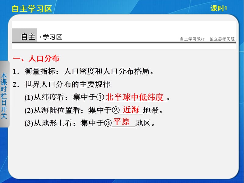 2013-2014高中地理1.3.1人口分布与影响人口分布的地理因素课件(鲁教版必修2).ppt_第2页