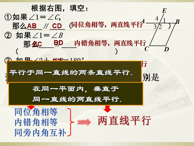 新人教版七年级下数学5.3.1平行线的性质.ppt_第3页