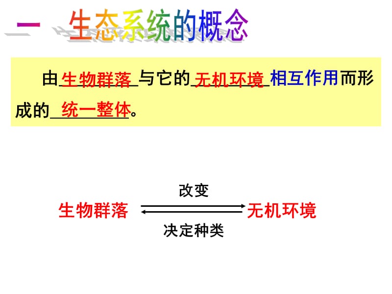 人教版教学教案云南省弥勒县庆来中学2011-2012学年生物必修3生态系统的结构2(课件).ppt_第3页