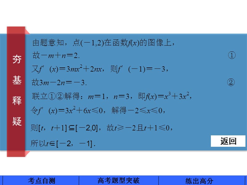 2015年高中数学步步高大一轮复习讲义(文科)第三章专题一.ppt_第3页