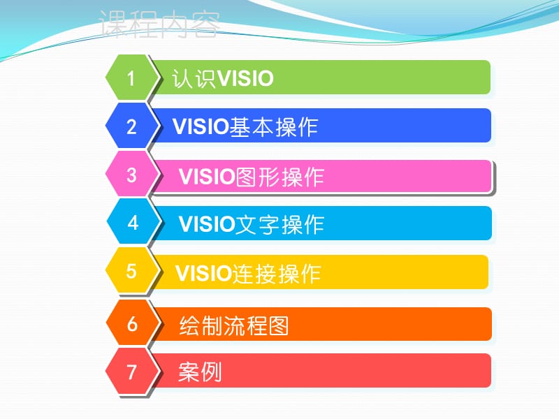 如何用Visio绘制流程图.ppt_第2页