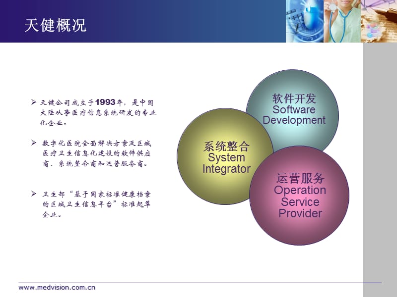 天健数字化医院全面解决方案.ppt_第3页