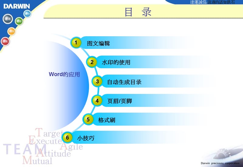 Word应用及技巧提高.ppt_第2页