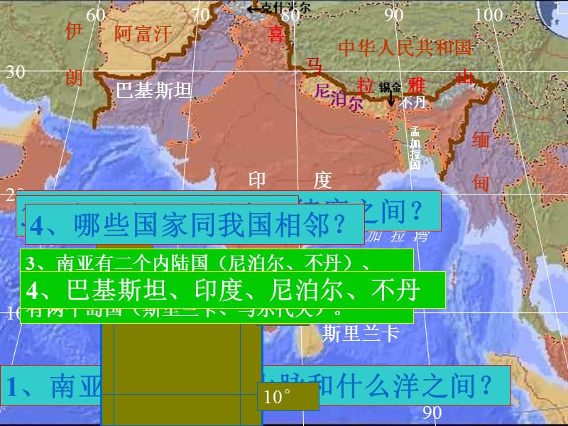 2016区域地理--走进亚洲之南亚.ppt_第3页