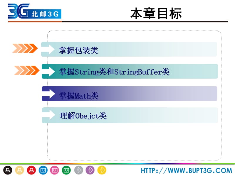 《移动通信软件编程基础—Java语言》第6章.ppt_第3页