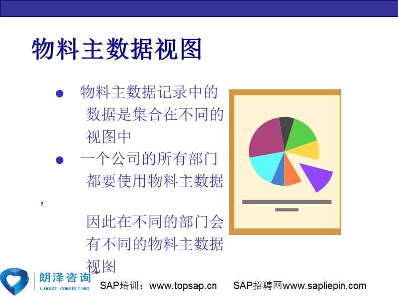 SAP培训项目--物料管理课程2.ppt_第3页