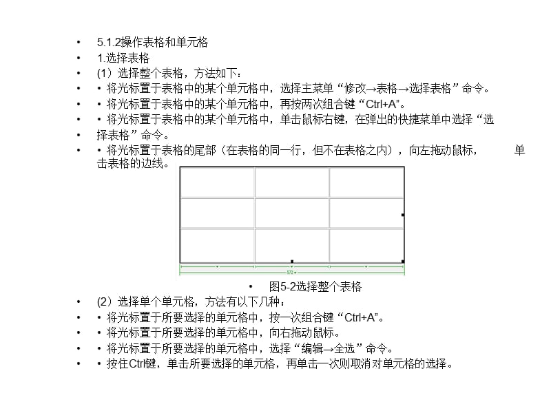 第5章制作表格、表单.ppt_第3页