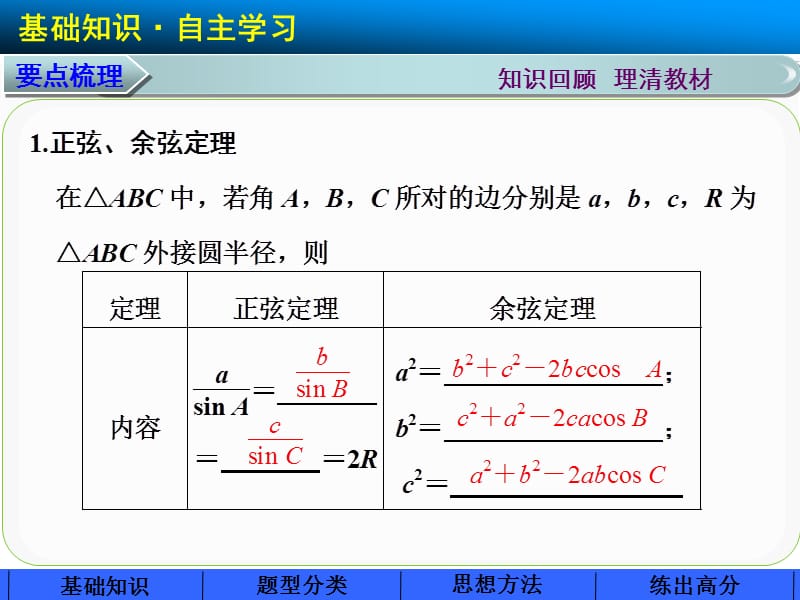 2015步步高一轮文科第四章4.7.ppt_第2页