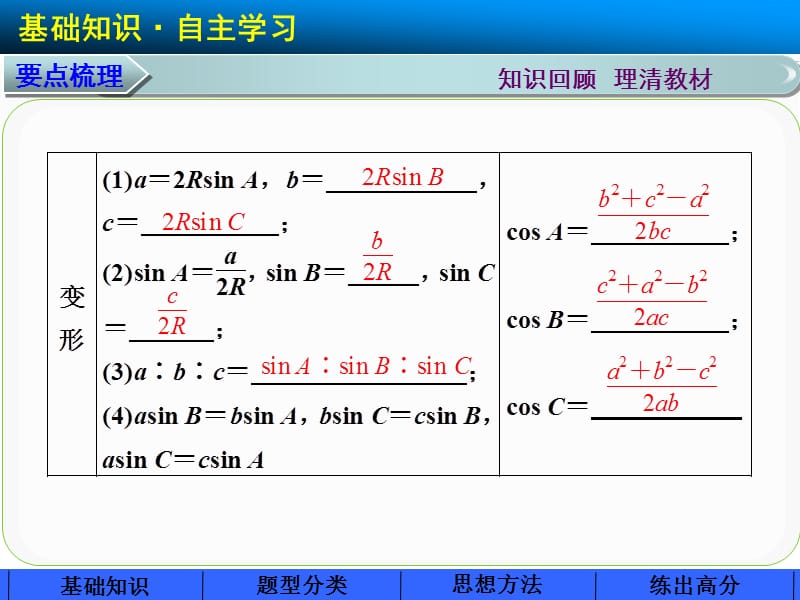 2015步步高一轮文科第四章4.7.ppt_第3页