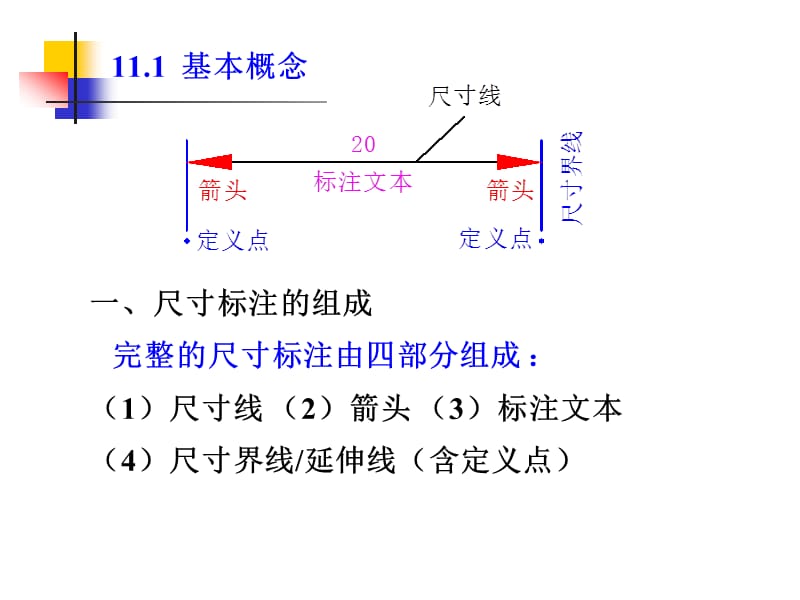 AutoCAD2010基础11尺寸标注.ppt_第2页