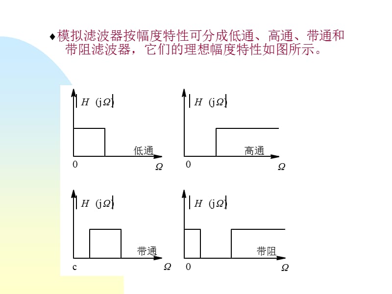 ddd模拟滤波器的设计.ppt_第2页