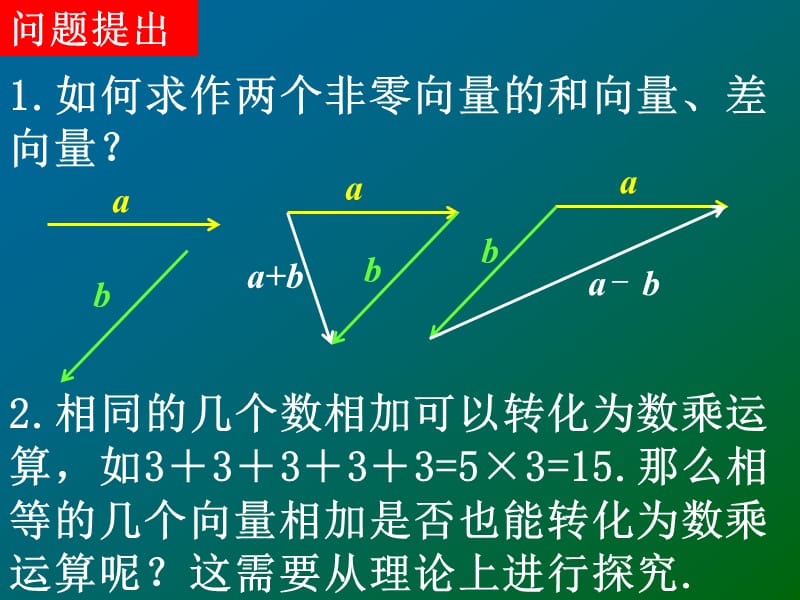 【数学】2.2.3向量数乘运算及其几何意义1.ppt_第2页