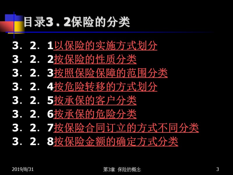 第3章保险的概念.ppt_第3页