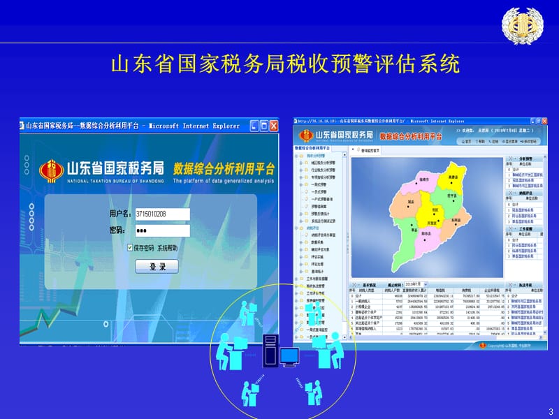 山东国税税收预警评估系统汇报.ppt_第3页