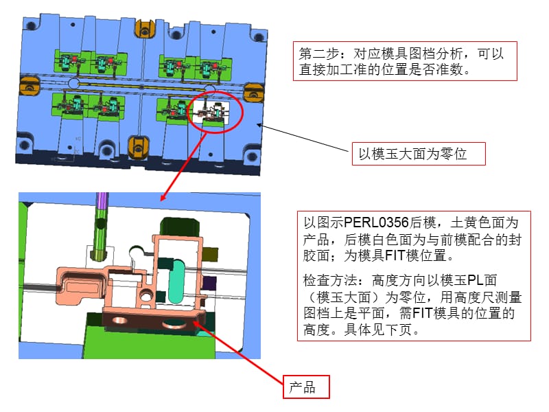 FIT模具前的准备工作.ppt_第2页