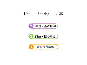 【2014年备考】2013版高中英语全程复习课件：选修7Unit4Share(人教版).ppt