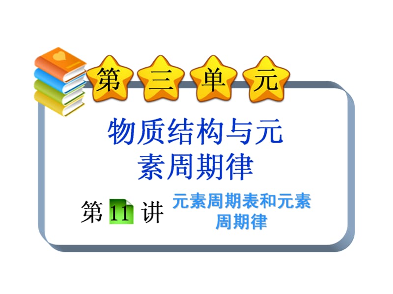 2013届高考化学第一轮考点总复习课件11元素周期表和元素周期律.ppt_第1页