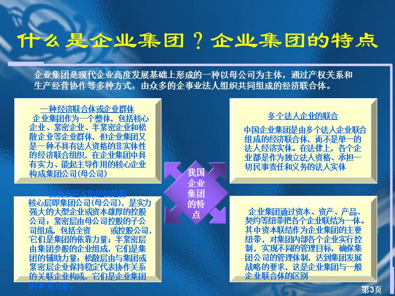 企业集团管理模式.ppt_第3页