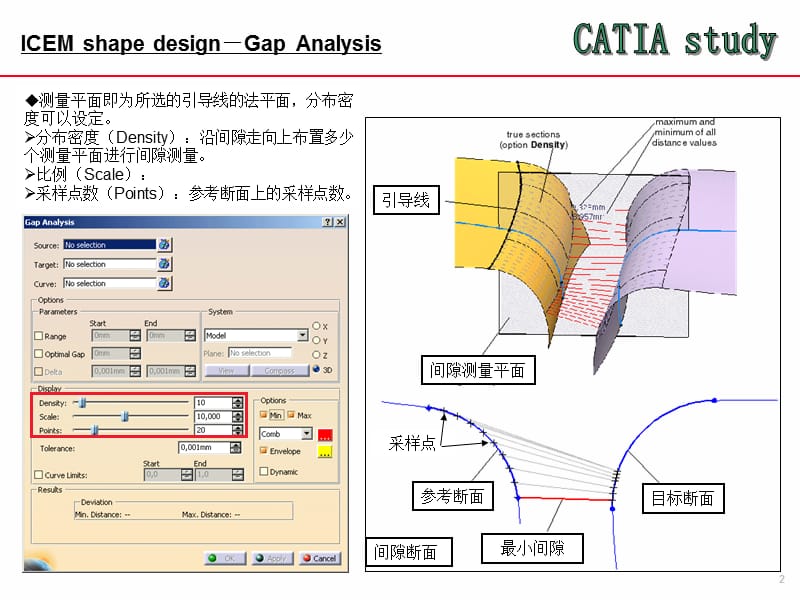 Catia-V5-间隙面差分析.ppt_第2页