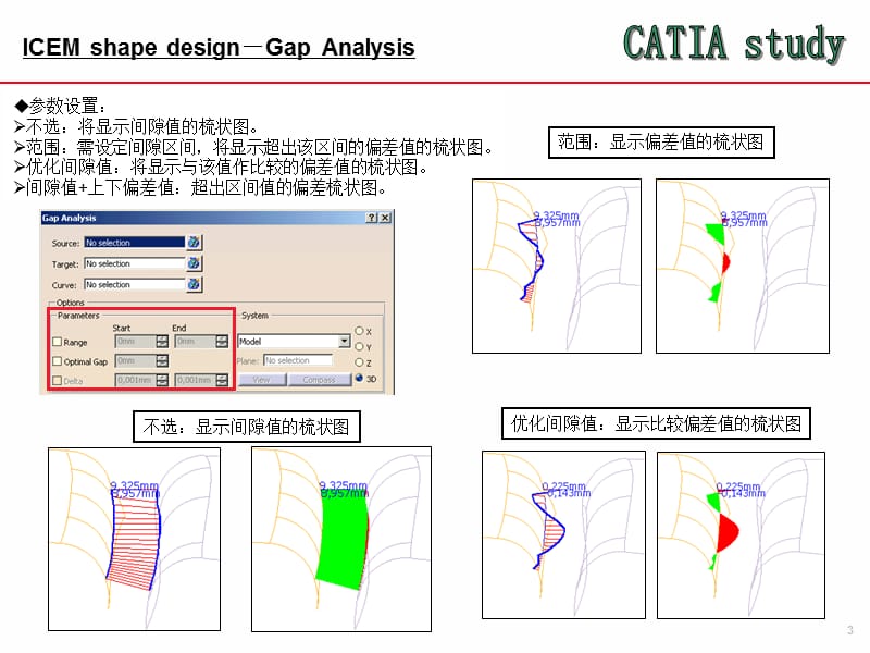 Catia-V5-间隙面差分析.ppt_第3页